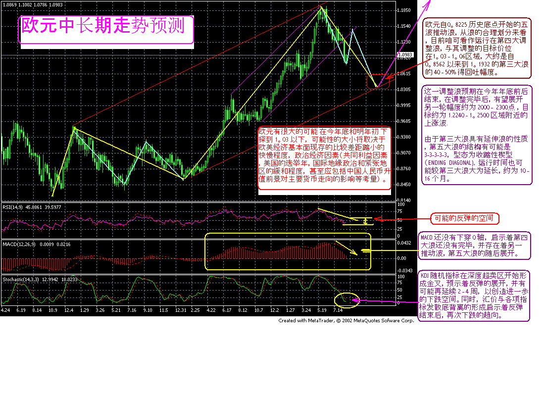 ec w 8-30-1-i.GIF